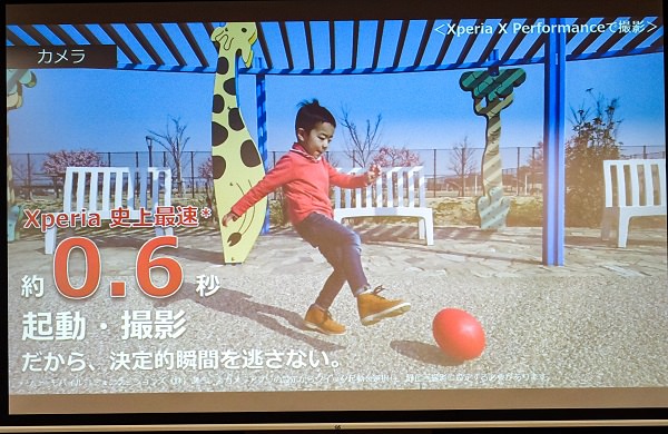 シャッターを押したときのタイムラグを計算して撮影!