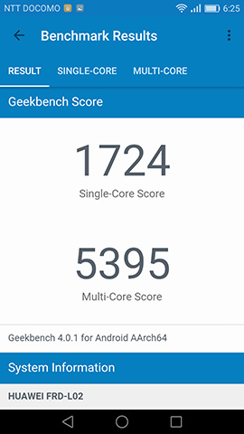 Geekbench 4でのベンチマークスコア測定結果