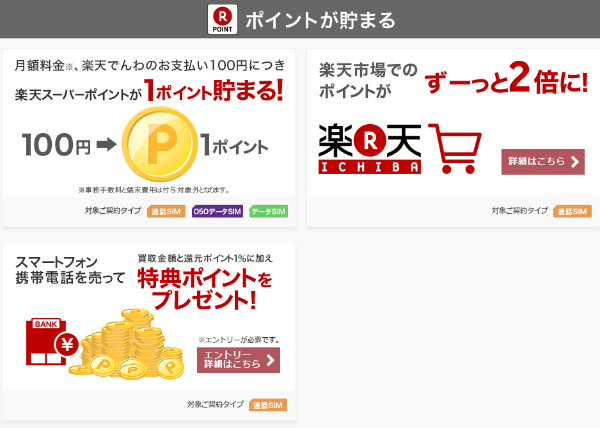 楽天スーパーポイントが貯まる