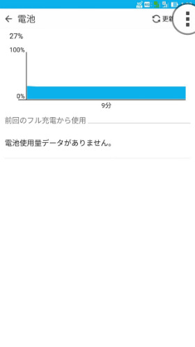 ZenFone 3 Ultra バッテリー残量の表示設定