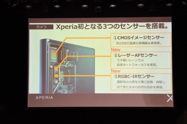 Xperia XZの史上初となる3つのセンサー