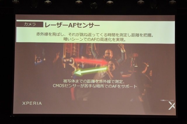 au×Xperiaオーナーズパーティー vol.4 Xperia XZ