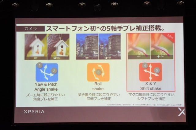 Xperia XZ スマホ初の5軸手ブレ補正