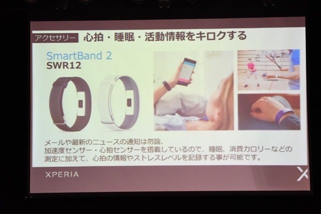 SmartBand 2