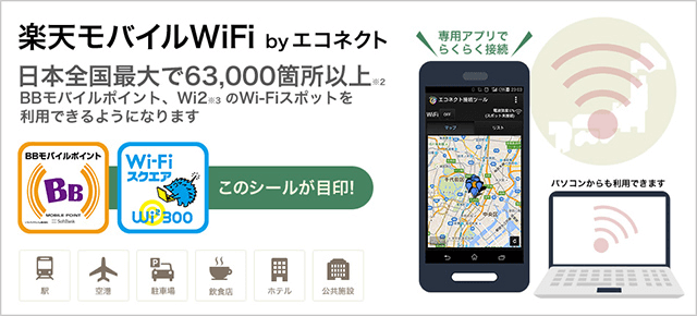 63,000箇所以上のWi-Fiスポットが使える「楽天モバイルWiFi by エコネクト」