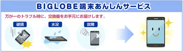 BIGLOBE端末あんしんサービス