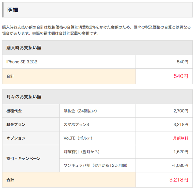 入力内容を確認する
