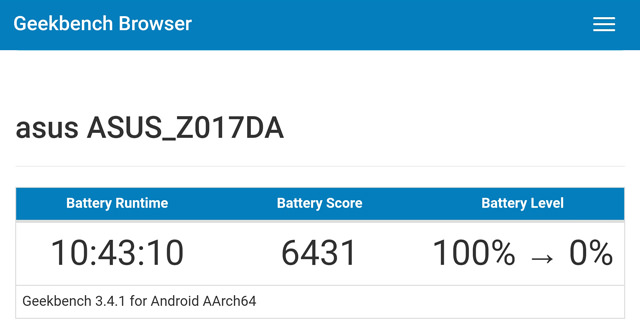 ZenFone 3のバッテリーベンチマークスコア