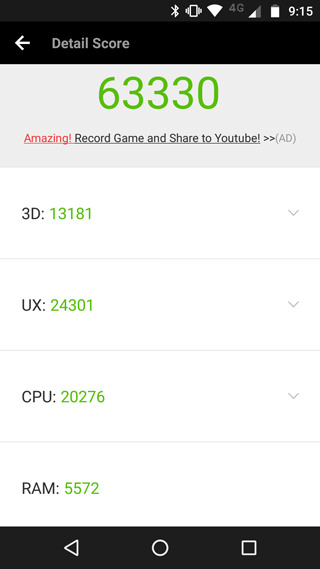 Antutu Benchmark v6.2.7のスコア