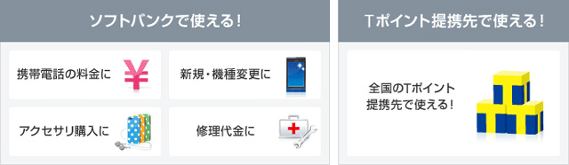 ソフトバンクのポイントの使い方 携帯料金で貯まるtポイントって何 モバレコ 格安sim スマホ の総合通販サイト