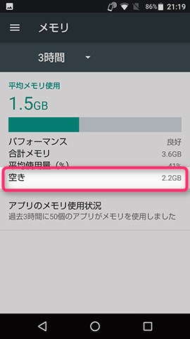 メモリの空きは2.2GB。プリインアプリ多めのキャリアモデルとしてはかなり健闘