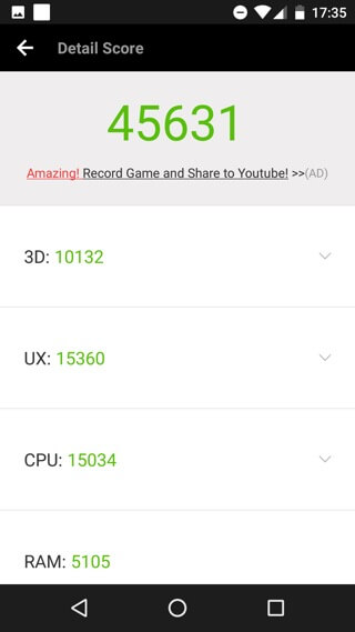 AnTuTu
