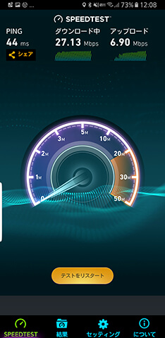 ハイスピードプラスモード(WiMAX2+およびau 4G LTE)で計測した平日昼の通信速度