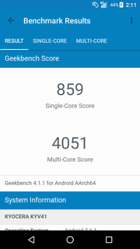 Geekbench 4のスコア