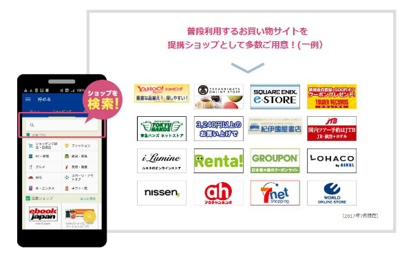 NifMoバリュープログラムは専用サイト・アプリを経由するのが絶対に必要です