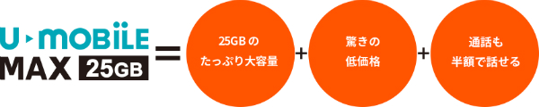 通話料が半額になる「U-CALL」