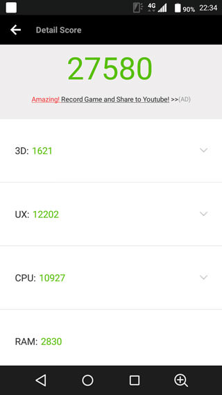 AnTuTu Benchmarkのスコア