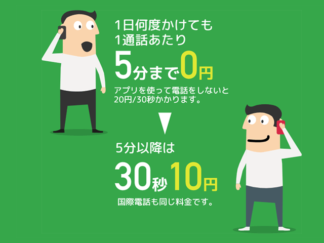 ワンコインで5分かけ放題が使える