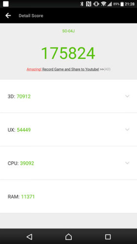 AnTuTu Benchmark v6.2.7のスコア