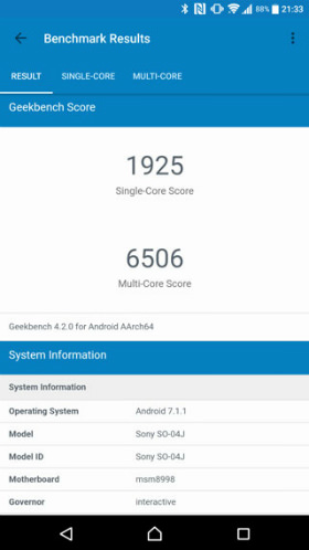 Geekbench 4のスコア