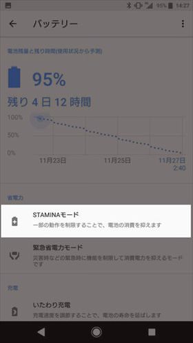 設定 > バッテリー > STAMINAモードとタップ