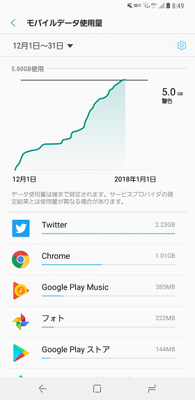 Iijmioのデータ繰り越し クーポンって みおぽんって何 関連する疑問も解説 モバレコ 格安sim スマホ の総合通販サイト