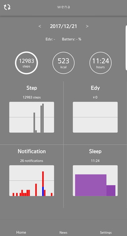 Android OS版アプリのデザイン構成