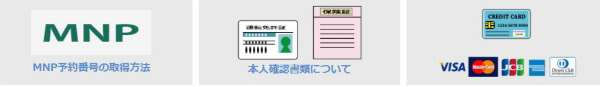 MNP手続きに必要なものは上記の3点