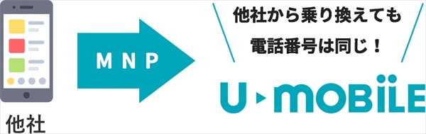 MNPで乗り換えれば番号はそのままです