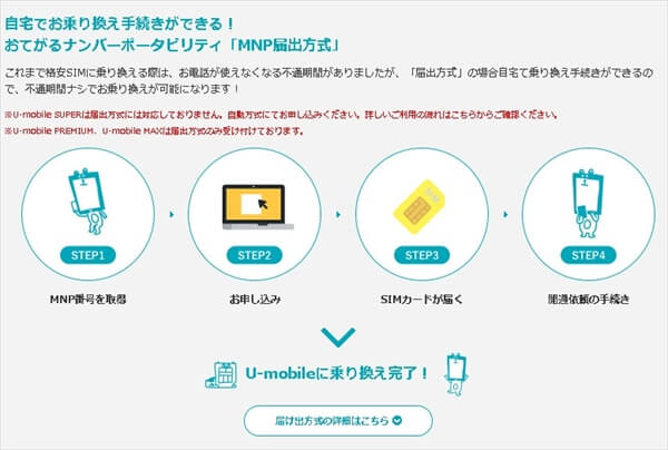 届出方式だと不通期間の心配がありません
