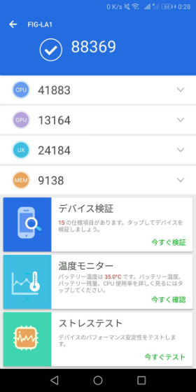 Antutu Benchmark結果
