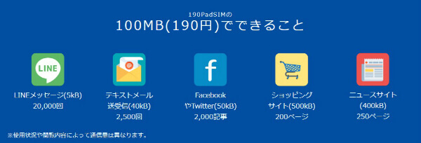 最安料金の100MBの範疇でどのようなことができるのでしょうか?
