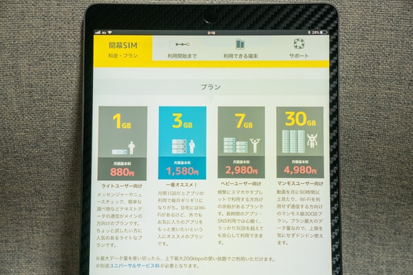 b-mobile S 開幕SIMの料金プランをご紹介します