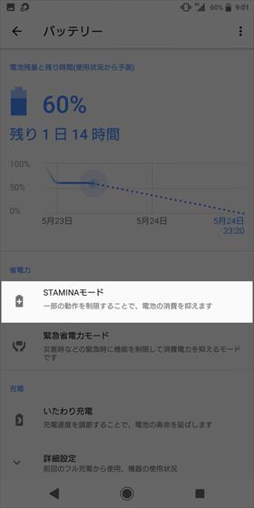 Xperia XZ2 / 【STAMINAモード】とタップ