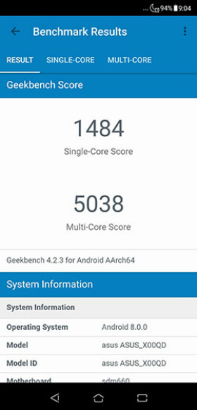 GeekBench 4の結果（AIブースト起動時）