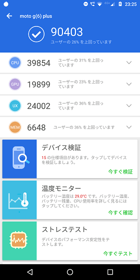Moto G6 Plus / Antutu Benchmarkのスコア