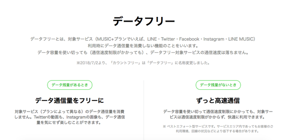 Lineモバイルの データフリー カウントフリー を徹底解説 Sns使い放題で月額料金を節約 モバレコ 格安sim スマホ の総合通販サイト