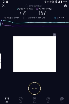 LINEモバイル ソフトバンク回線 朝:下り 7.91Mbps / 上り 15.6Mbps