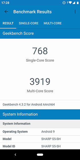 GeekBench