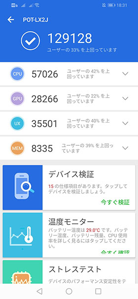 Benchmarkのスコア
