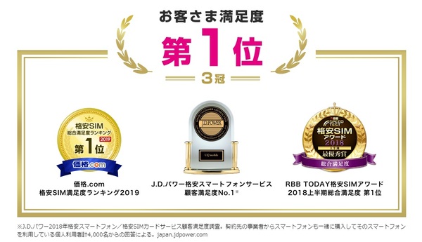 UQモバイル