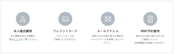 申し込み前に必要な情報を確認する
