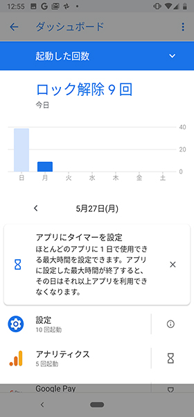 左から「スマホの使用時間」「スマホのロックを解除した回数」「スマホに届いた通知の件数」