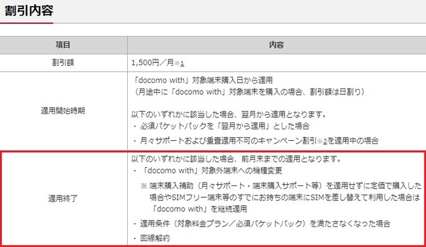 docomo withは機種変更後も継続可能! 毎月割引を適用し続ける方法を解説