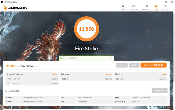 3D Mark Fire Strikeの結果