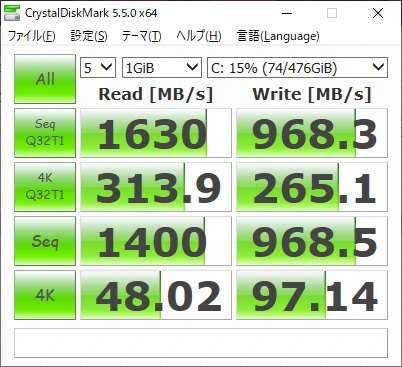 PCIe-NVMe SSDのCrystalDiskMarkの結果
