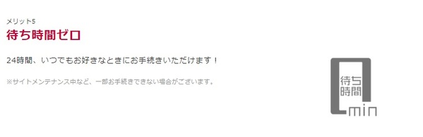 メリット5. 待ち時間無し 24時間受付可能