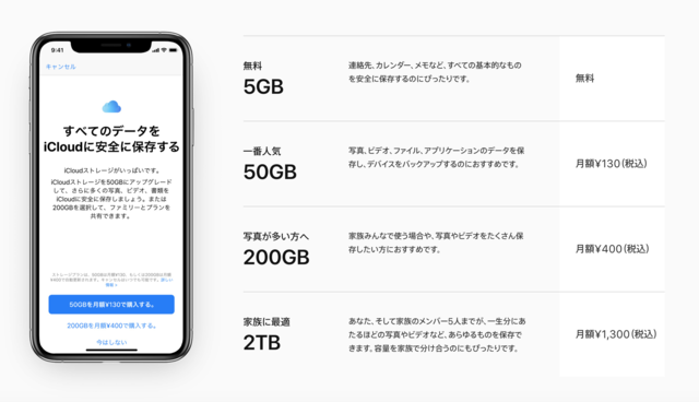 iCloudの料金表