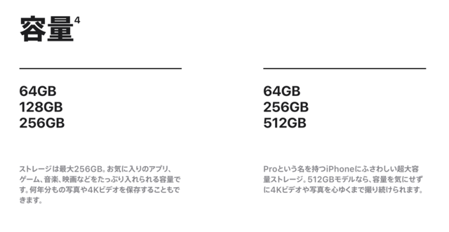 iPhone11と11 pro/11 Pro Maxの容量比較
