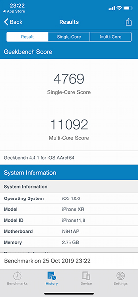 iPhone XRのスコア